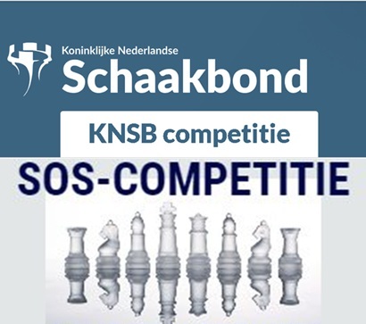 External Competitions